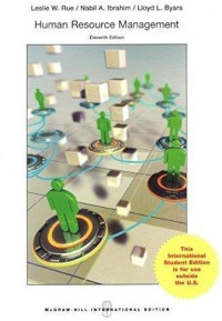 Image of Human Resource Management